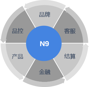 &#20061;&#28216;&#23448;&#26041;&#32593;&#39029;&#29256;&#45;&#20061;&#28216;&#40;&#20013;&#22269;&#41;